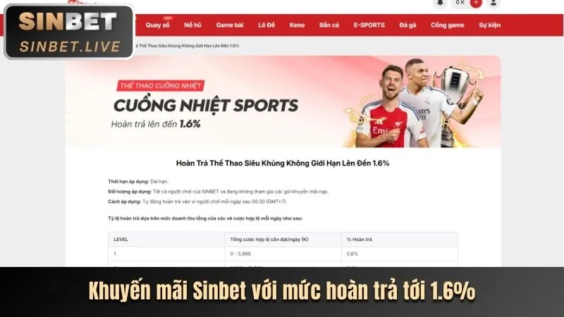 Trải nghiệm sodo casino trực tuyến